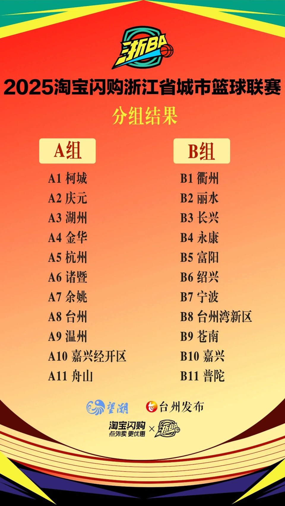 战鼓已擂