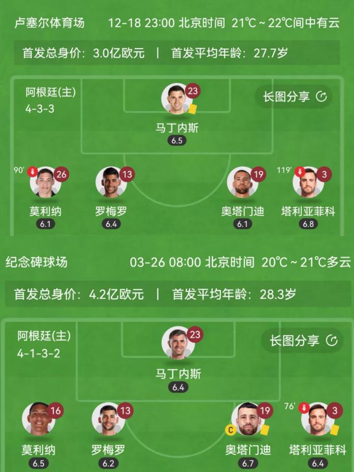 he, 期依靠的后, 罗梅罗