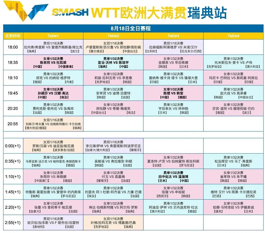 斯莉嘉, 对于 斯莉嘉, 对于