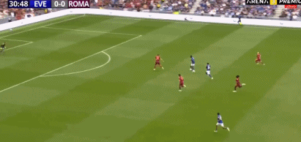 球队阵容, 分钟, gtimg