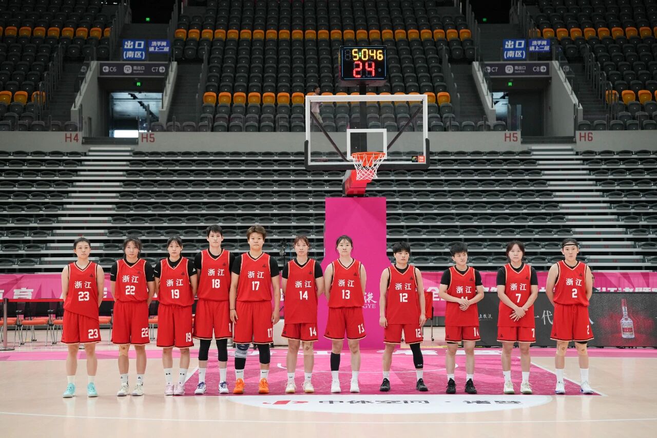 cn, 球队获得, yid