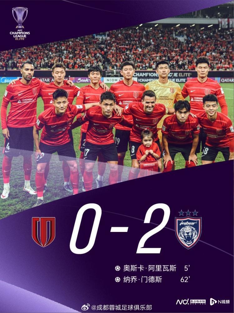 wAA, 的首发阵容